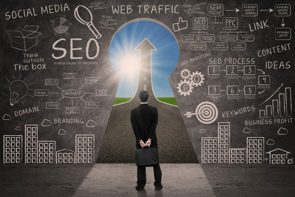 Future of seo