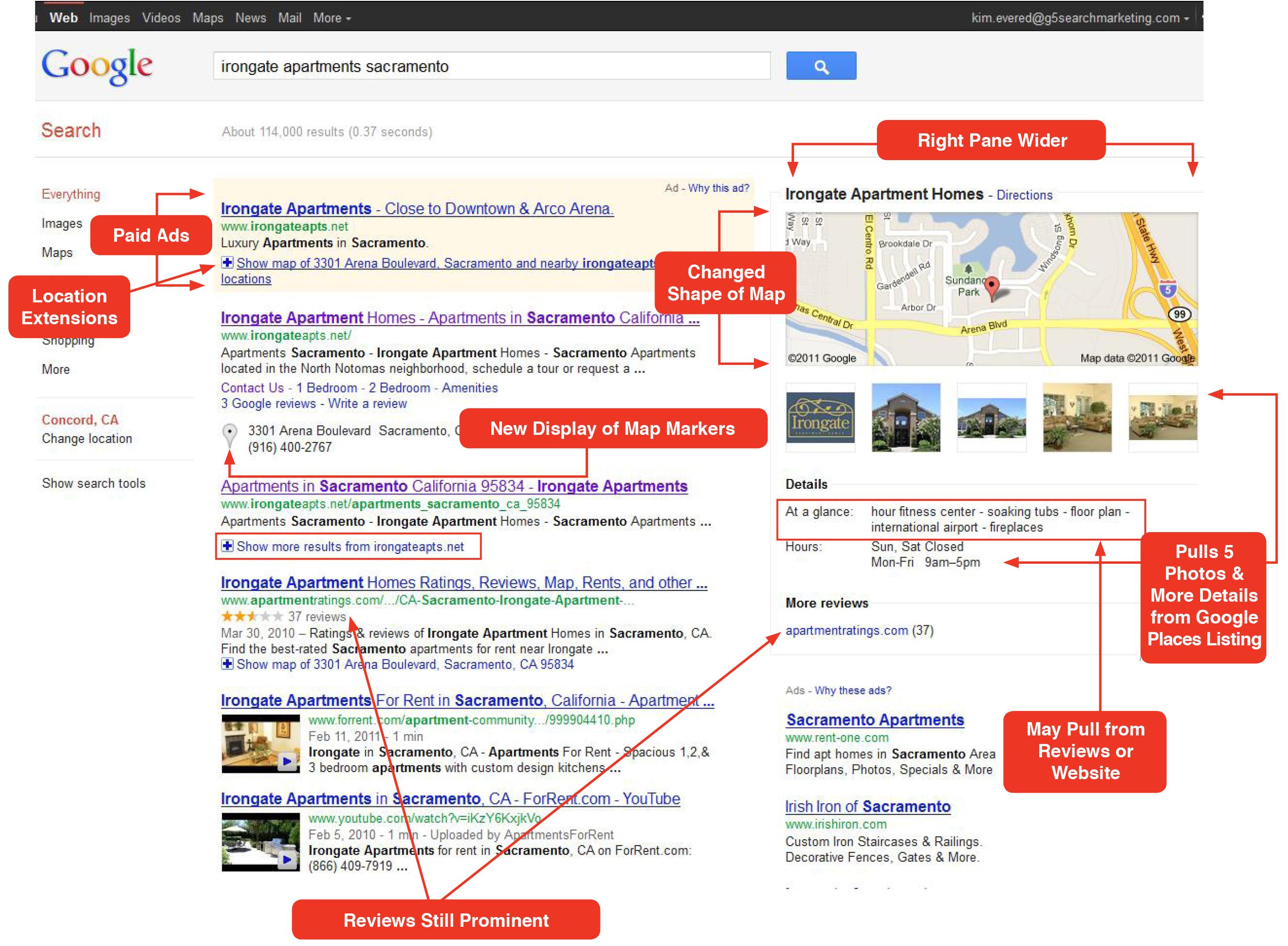 Seo campaign