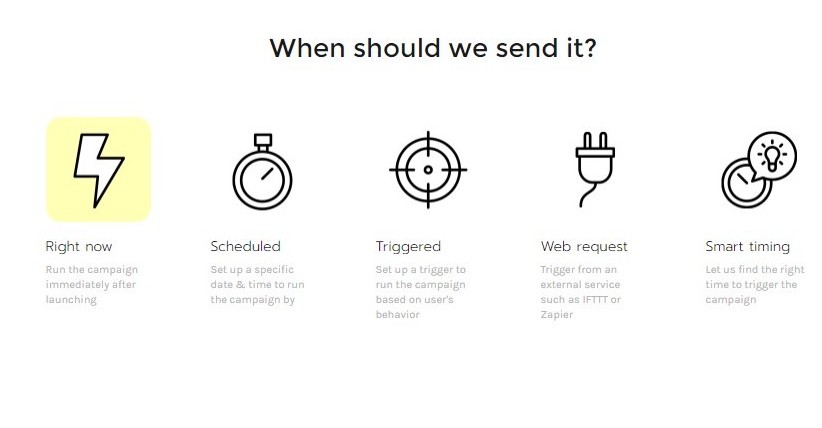 Bulk sms marketing