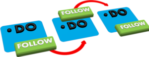 10 white hat seo techniques for link building