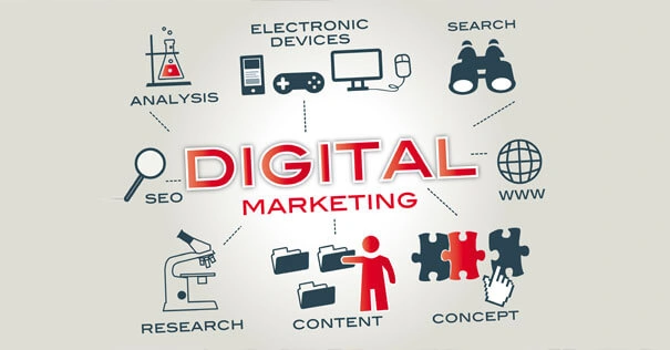Digital marketing among professionals