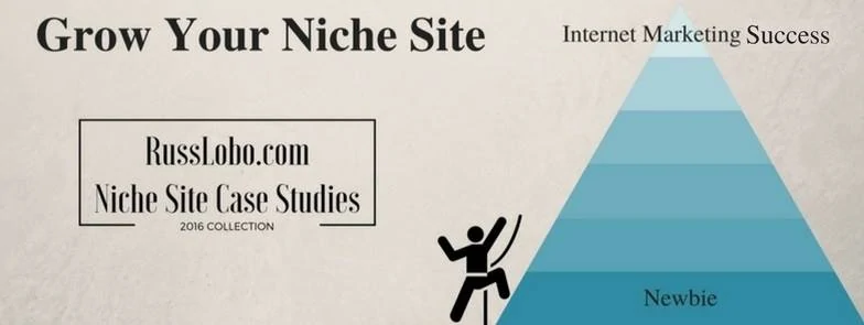 Learn affiliate marketing