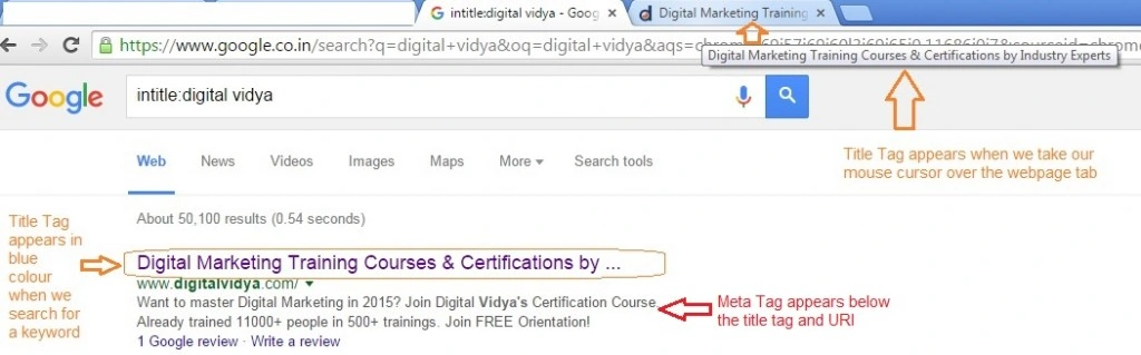 Seo title tag
