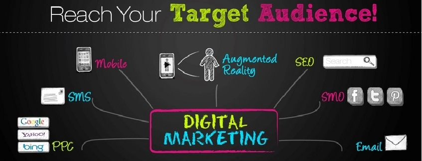 Digital marketing consultancy guide for muti-channel marketing.
