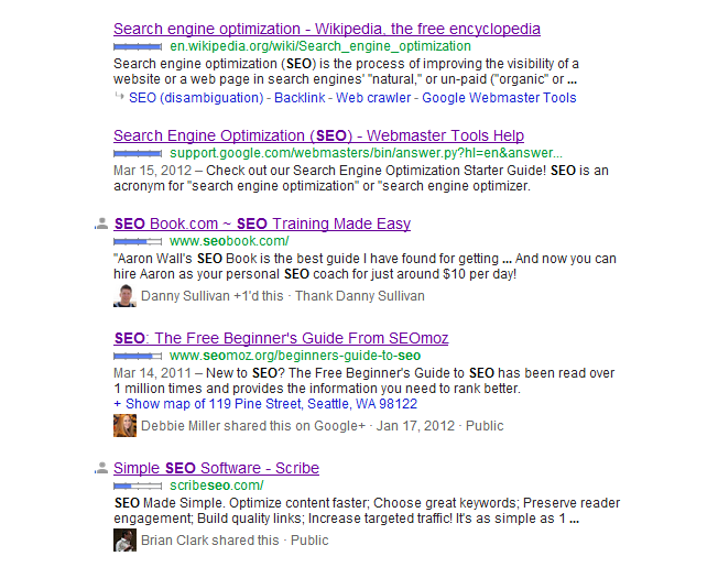 How seo works