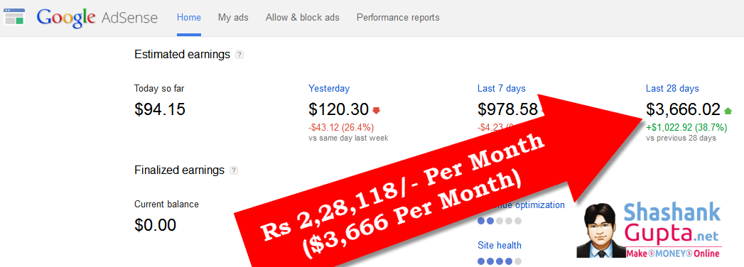 Earn money from google adwords
