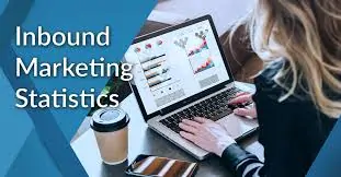 Inbound marketing statistics