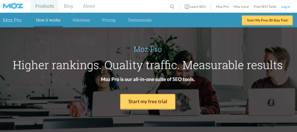 Landing page design drives marketing success