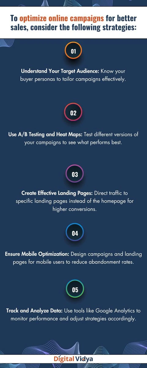Optimize online campaigns for better offline sales