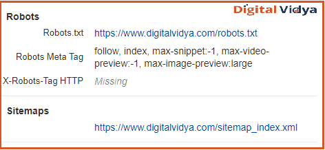 Sitemap in on-page seo