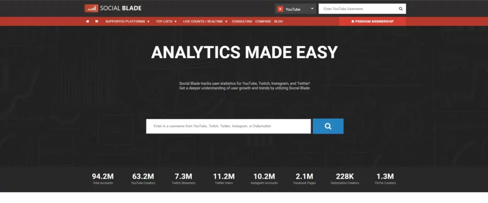 Social blade dashboard showcasing user statistics for youtube, twitch, twitter, instagram, facebook, dailymotion, and tiktok