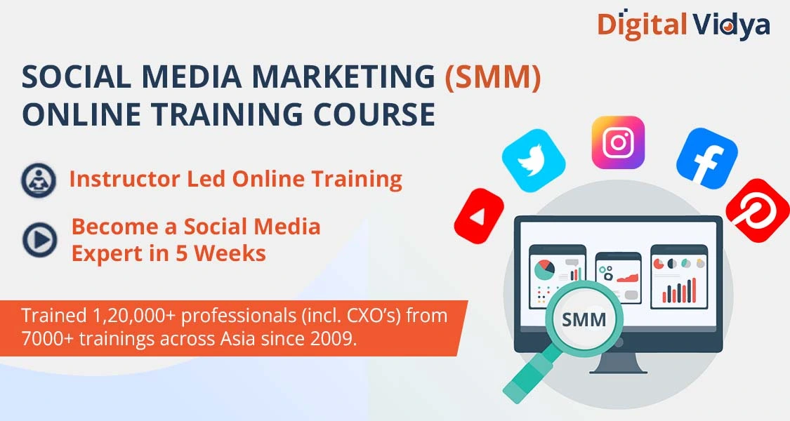 Social Media Marketing Course