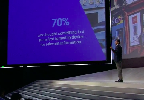 Source google marketing next 2017
