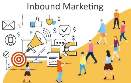 What is inbound marketing?